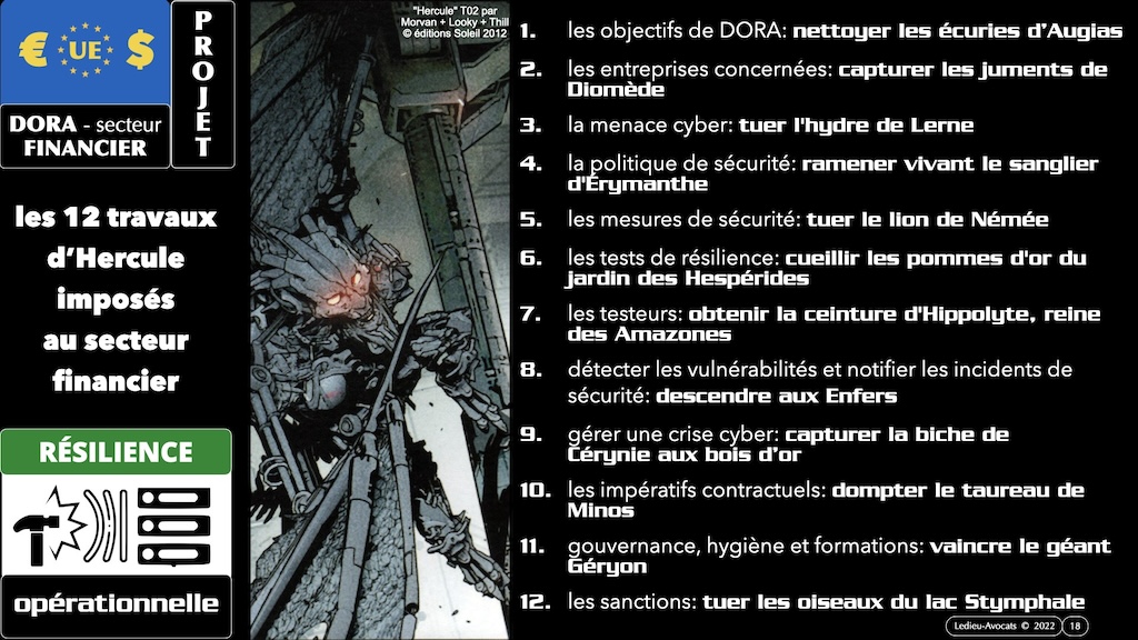 #572 cyber sécurité DORA biographie passionnante © Ledieu-Avocats 04-07-2024.018