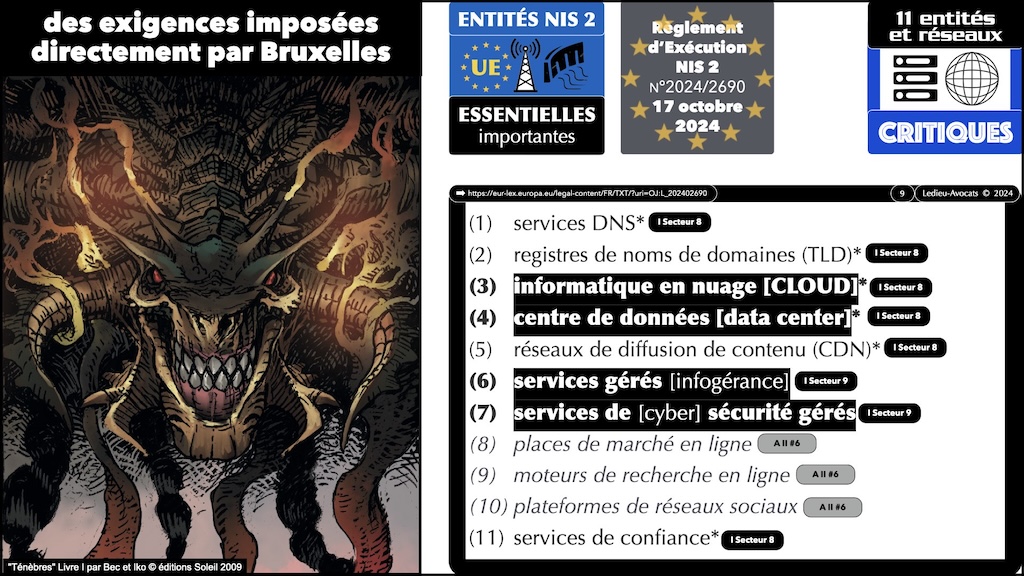 #631 Règlement d'exécution NIS2 PODCAST Cybersecurity all day part #3:3 [27 mai 2025] © Ledieu-Avocats 2025.009