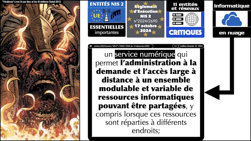 #631 Règlement d'exécution NIS2 PODCAST Cybersecurity all day part #3:3 [27 mai 2025] © Ledieu-Avocats 2025.012