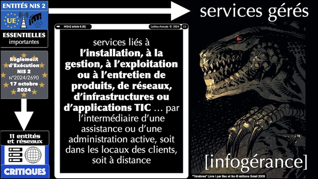 #631 Règlement d'exécution NIS2 PODCAST Cybersecurity all day part #3:3 [27 mai 2025] © Ledieu-Avocats 2025.013