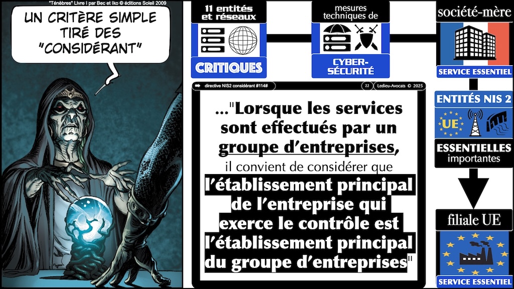 #650 NIS2 actualité juillet 2025 webinar SERMA Safety & Security Ledieu-Avocats [8 juillet 2025] © Ledieu-Avocats.022
