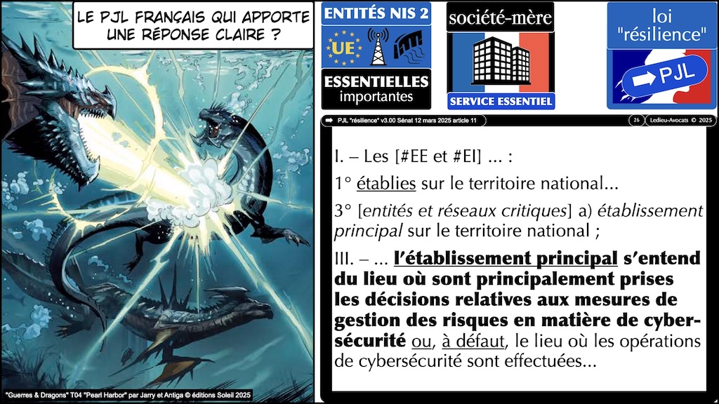 #650 NIS2 actualité juillet 2025 webinar SERMA Safety & Security Ledieu-Avocats [8 juillet 2025] © Ledieu-Avocats.026