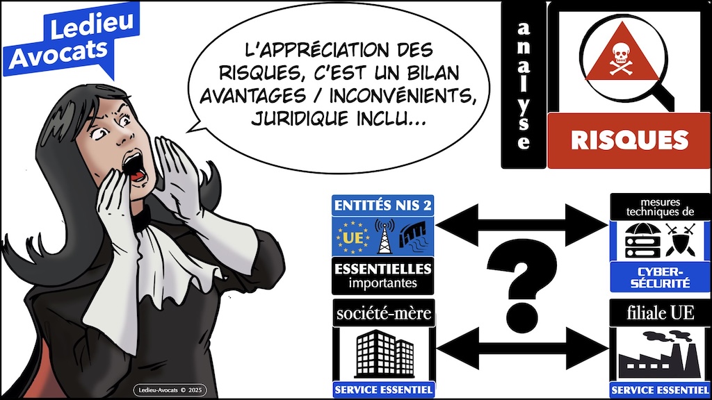 #650 NIS2 actualité juillet 2025 webinar SERMA Safety & Security Ledieu-Avocats [8 juillet 2025] © Ledieu-Avocats.030