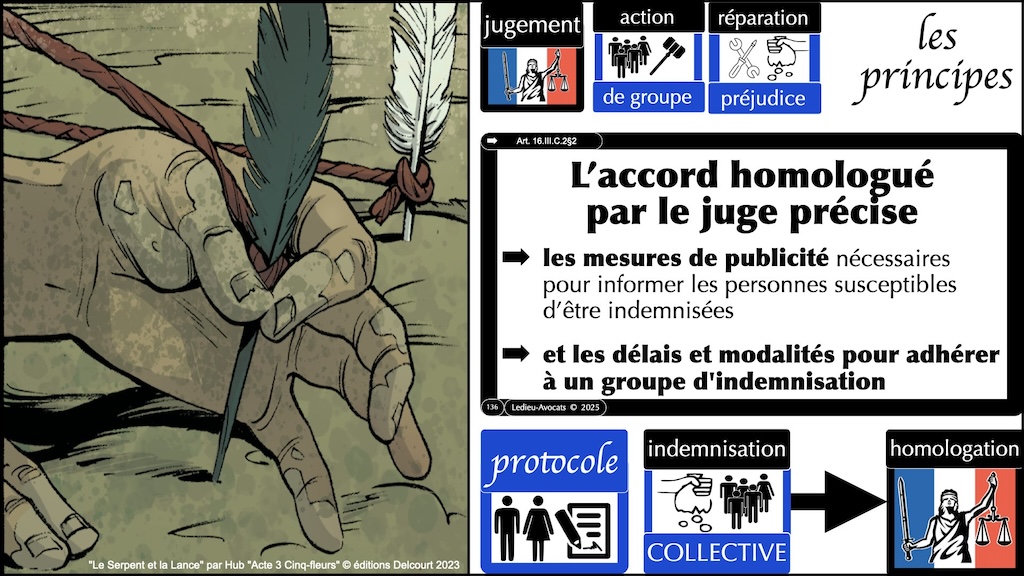 #661 action groupe indemnisation individuelle ou collective #7:7 © Ledieu-Avocats 26-07-2025.136