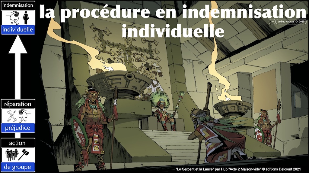 #661 action groupe indemnisation individuelle ou collective #7:7 © Ledieu-Avocats 26-07-2025.140