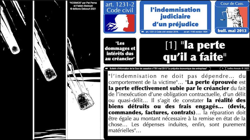 #663 interruption de service quelle indemnisation judiciaire principes légaux et jurisprudences 2020 à 2025 © Ledieu-Avocats.009