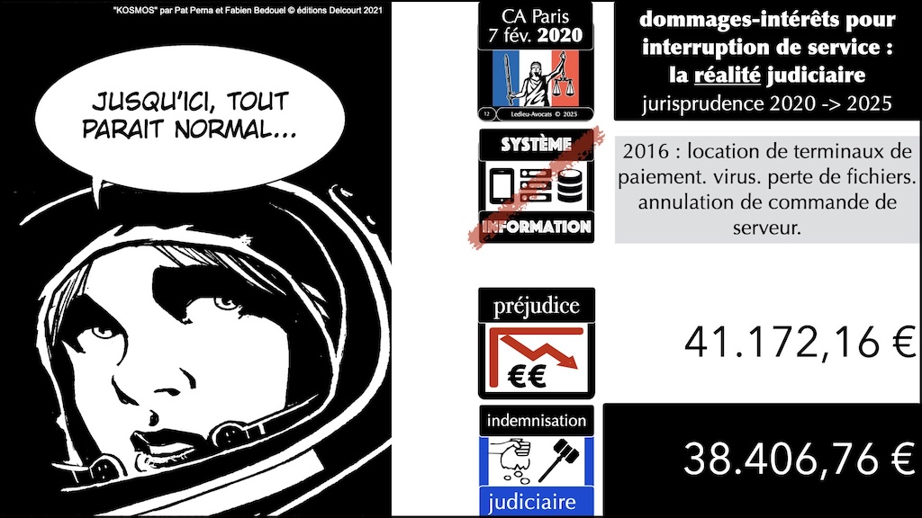 #663 interruption de service quelle indemnisation judiciaire principes légaux et jurisprudences 2020 à 2025 © Ledieu-Avocats.012