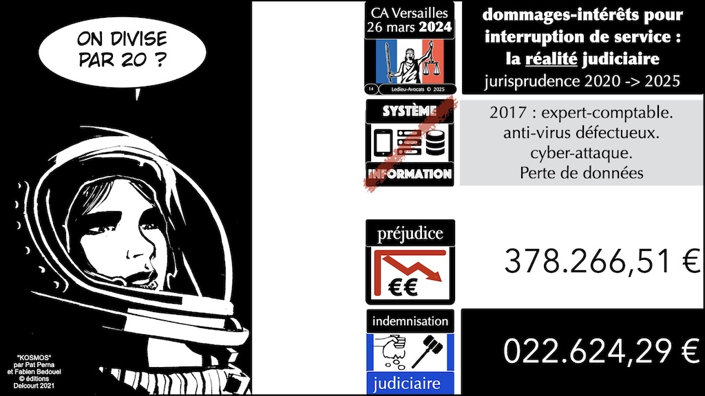 #663 interruption de service quelle indemnisation judiciaire principes légaux et jurisprudences 2020 à 2025 © Ledieu-Avocats.014