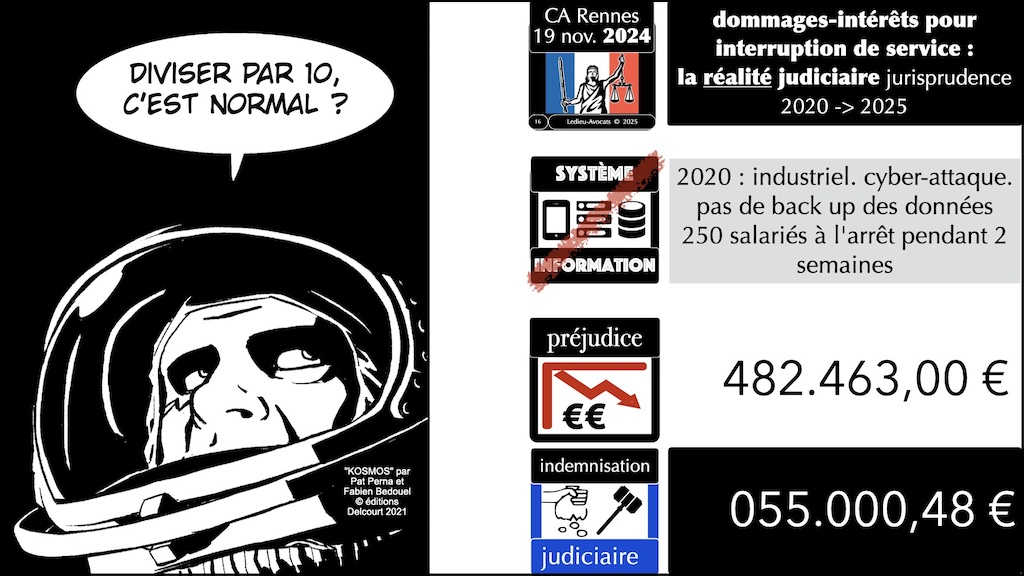 #663 interruption de service quelle indemnisation judiciaire principes légaux et jurisprudences 2020 à 2025 © Ledieu-Avocats.016