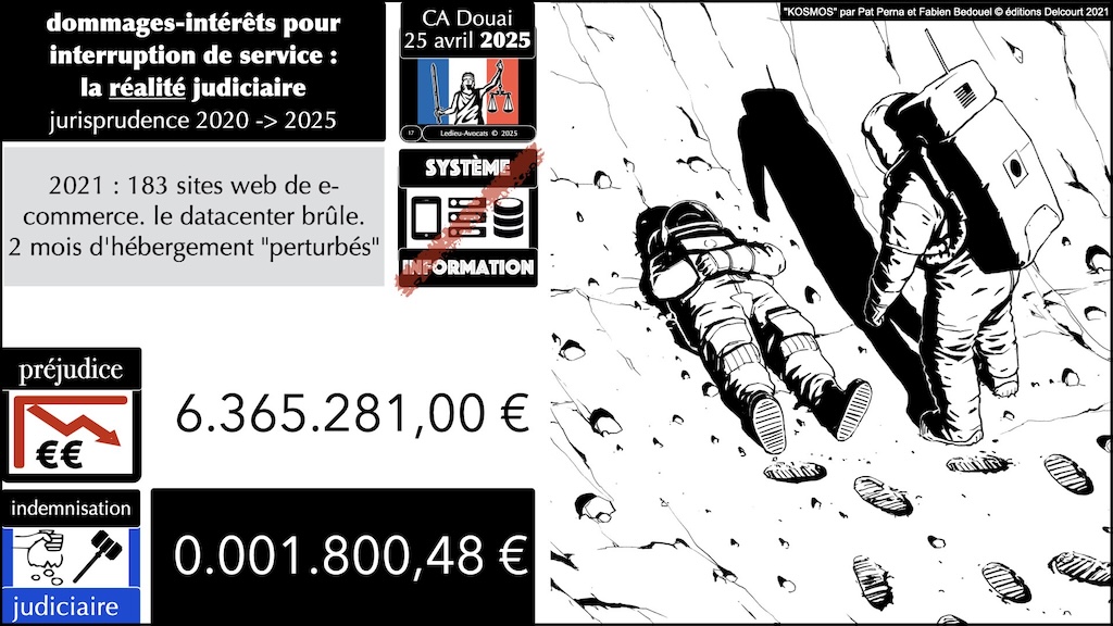 #663 interruption de service quelle indemnisation judiciaire principes légaux et jurisprudences 2020 à 2025 © Ledieu-Avocats.017