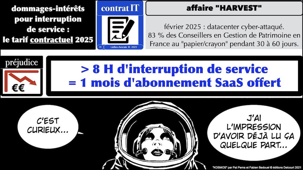 #663 interruption de service quelle indemnisation judiciaire principes légaux et jurisprudences 2020 à 2025 © Ledieu-Avocats.020