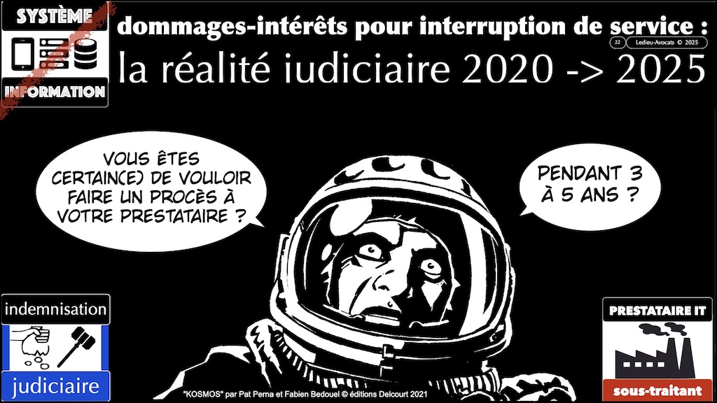 #663 interruption de service quelle indemnisation judiciaire principes légaux et jurisprudences 2020 à 2025 © Ledieu-Avocats.022
