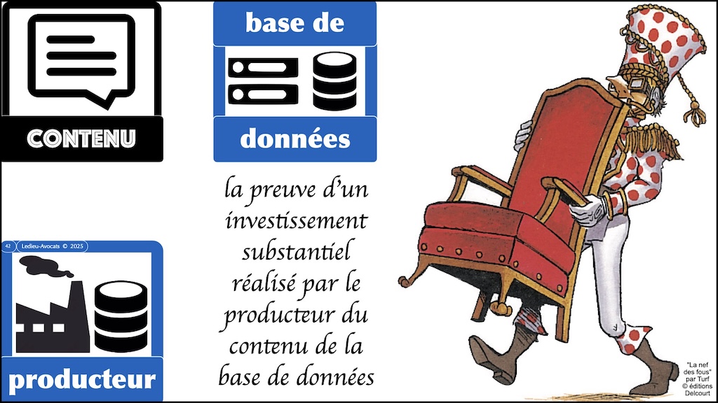 #665-base-de-données-le-producteur-du-contenu-épisode-02-12 © Ledieu-Avocats 2025.008