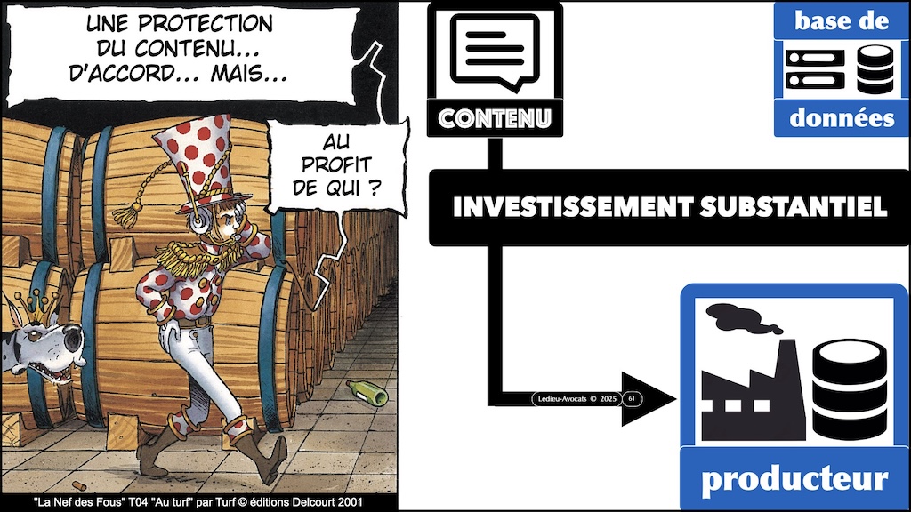 #665-base-de-données-le-producteur-du-contenu-épisode-02-12 © Ledieu-Avocats 2025.027