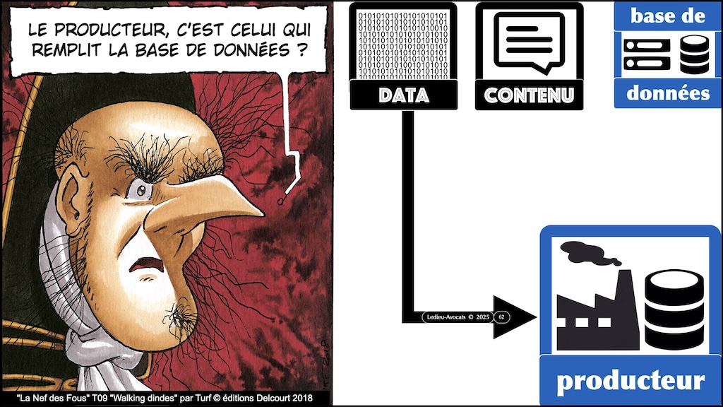 #665-base-de-données-le-producteur-du-contenu-épisode-02-12 © Ledieu-Avocats 2025.028