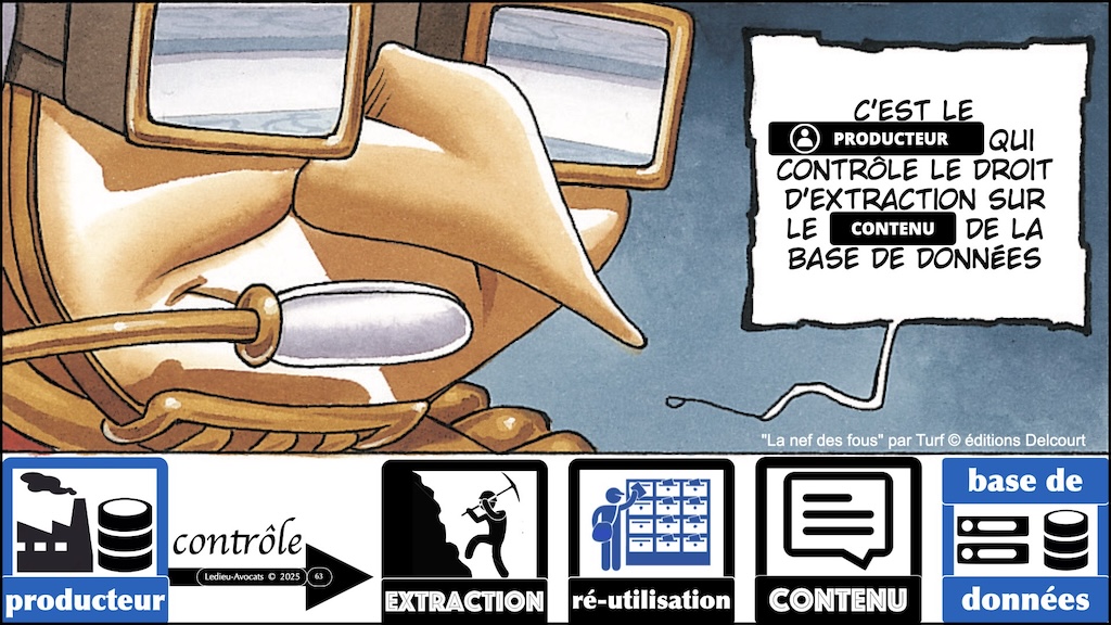 #665-base-de-données-le-producteur-du-contenu-épisode-02-12 © Ledieu-Avocats 2025.029