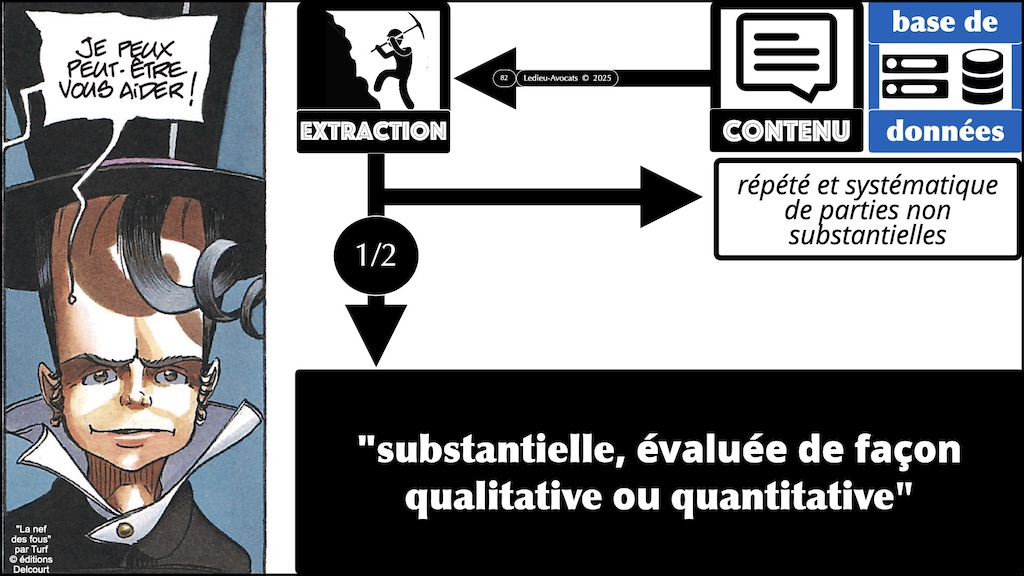 #666-base-de-données-le-droit d-extraction-épisode-03-12 © Ledieu-Avocats 2025.014