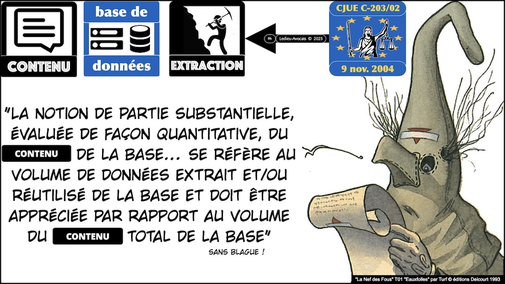 #666-base-de-données-le-droit d-extraction-épisode-03-12 © Ledieu-Avocats 2025.018