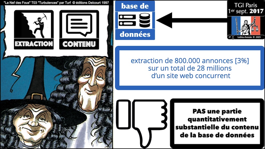 #666-base-de-données-le-droit d-extraction-épisode-03-12 © Ledieu-Avocats 2025.019