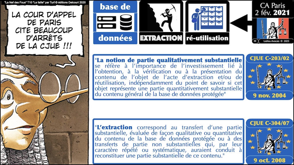 #666-base-de-données-le-droit d-extraction-épisode-03-12 © Ledieu-Avocats 2025.020