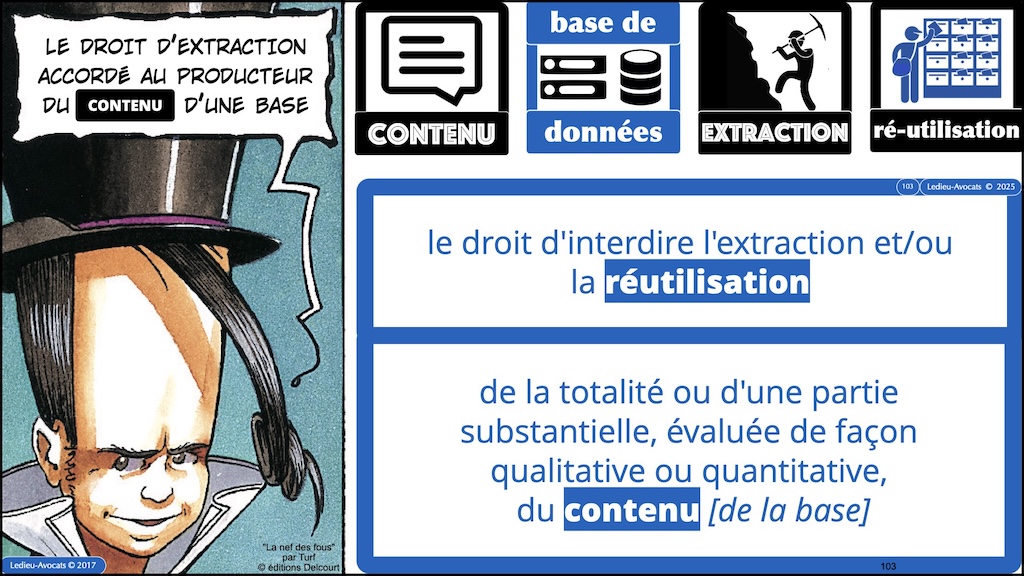 #667-base-de-données-le-droit-de-reutilisation-épisode-04-12 © Ledieu-Avocats 2025.008
