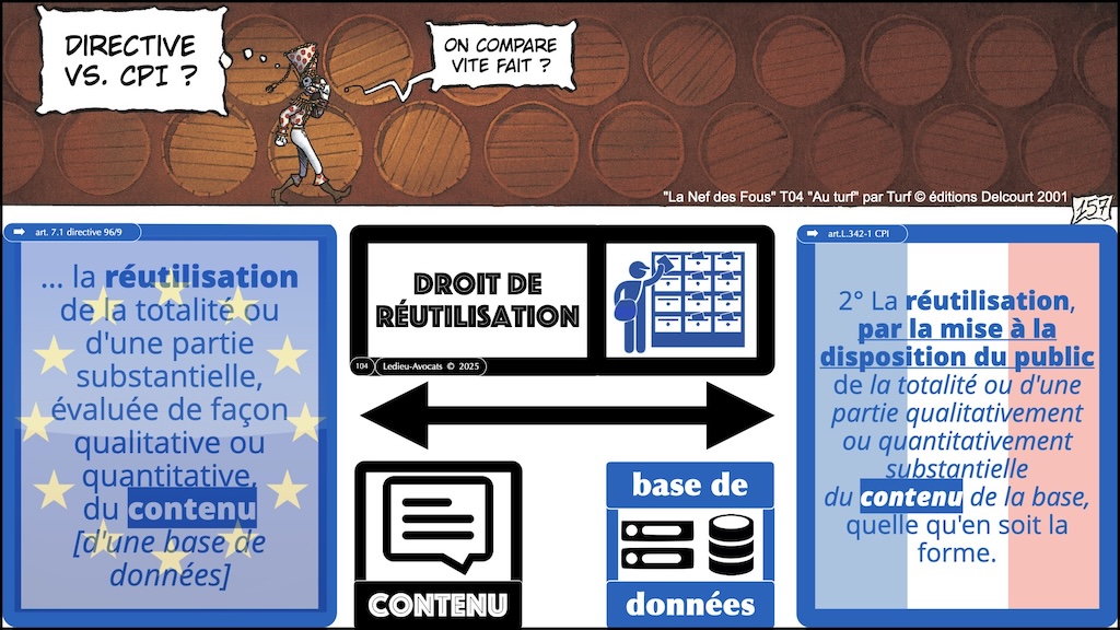 #667-base-de-données-le-droit-de-reutilisation-épisode-04-12 © Ledieu-Avocats 2025.009