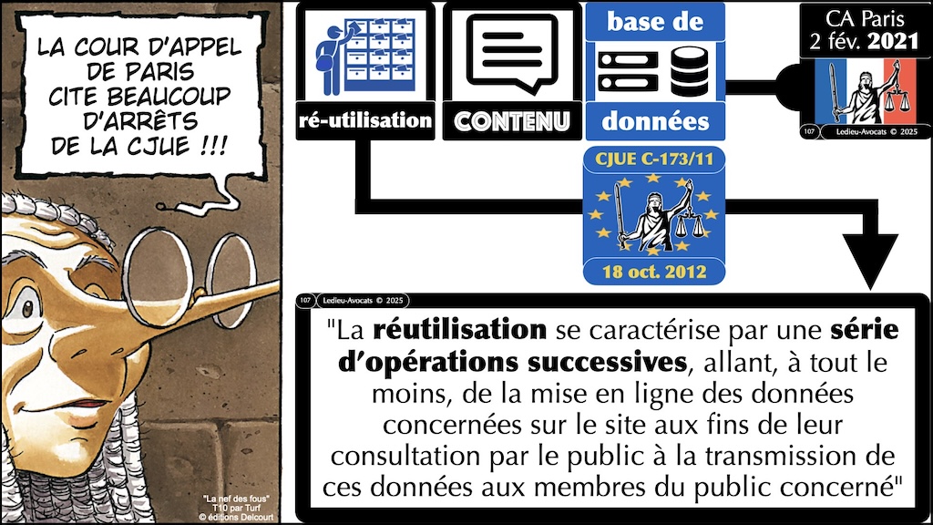 #667-base-de-données-le-droit-de-reutilisation-épisode-04-12 © Ledieu-Avocats 2025.012