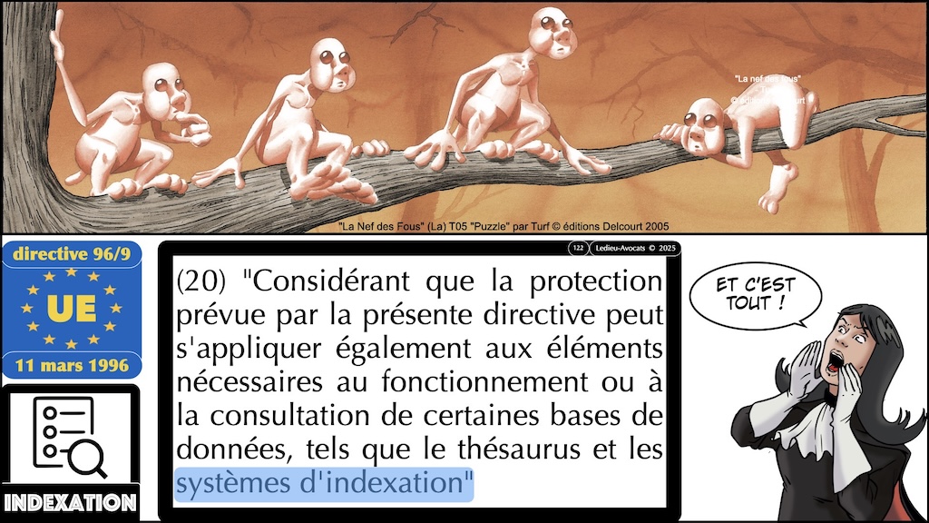 #668-base-de-données-le-droit-d-indexation-épisode-05-12 © Ledieu-Avocats 2025.010