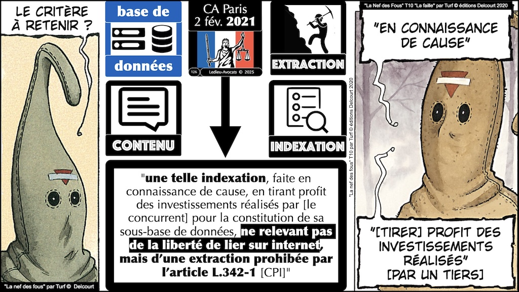 #668-base-de-données-le-droit-d-indexation-épisode-05-12 © Ledieu-Avocats 2025.014