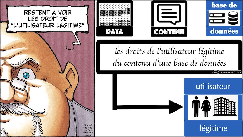 #669-base-de-données-les-droits-de-l-utilisateur-legitime-épisode-06-12 © Ledieu-Avocats 2025.008
