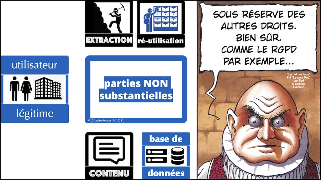 #669-base-de-données-les-droits-de-l-utilisateur-legitime-épisode-06-12 © Ledieu-Avocats 2025.011