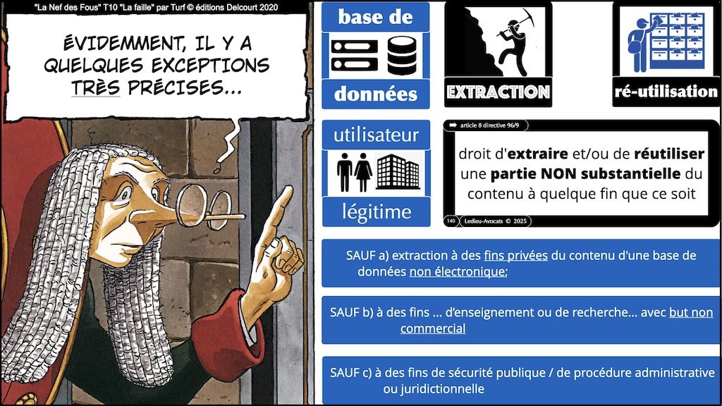 #669-base-de-données-les-droits-de-l-utilisateur-legitime-épisode-06-12 © Ledieu-Avocats 2025.013