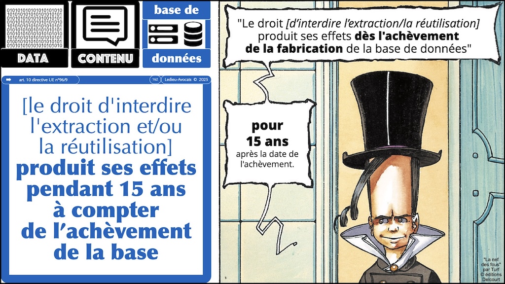 #671-base-de-données-la-duree-de-la-protection-épisode-08-12 © Ledieu-Avocats 2025.009