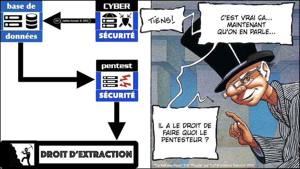 #702-base-de-données-pentest-et-leaks-épisode-10-12 © Ledieu-Avocats 2026.008