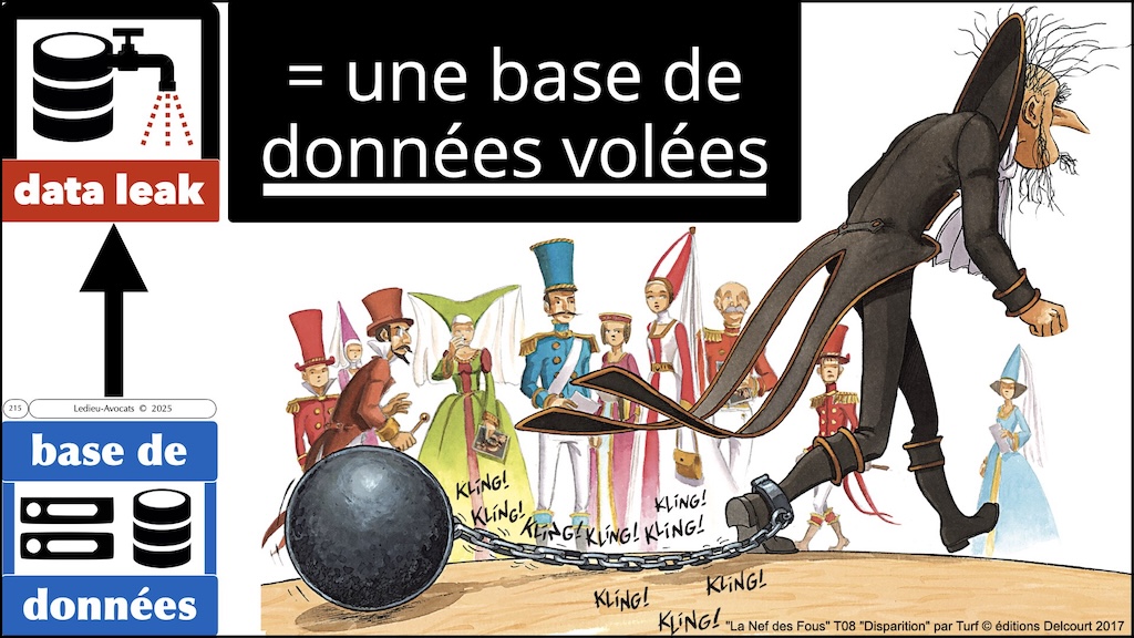 #702-base-de-données-pentest-et-leaks-épisode-10-12 © Ledieu-Avocats 2026.017