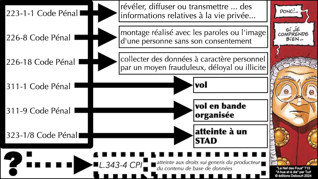 #702-base-de-données-pentest-et-leaks-épisode-10-12 © Ledieu-Avocats 2026.032