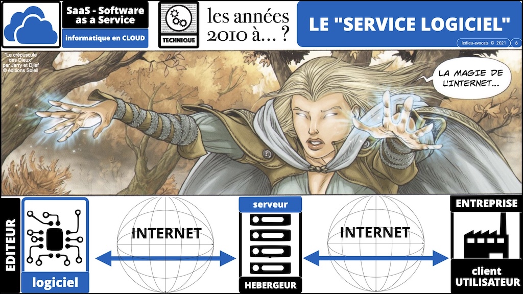 logiciel SaaS cloud #664 bis liste de nos épisodes en vidéo+BD © Ledieu-Avocats 2025.003