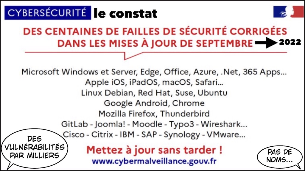 #672-1 cyber-sécurité pourquoi ? Aéma Groupe © Ledieu-Avocats 09 septembre 2025.027