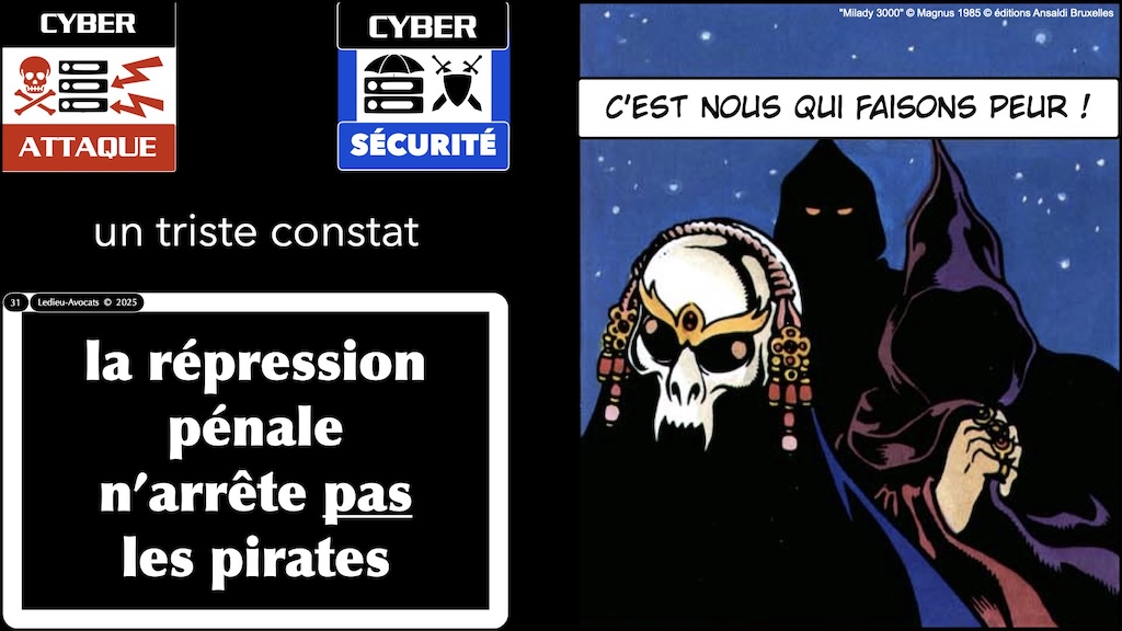 #672-1 cyber-sécurité pourquoi ? Aéma Groupe © Ledieu-Avocats 09 septembre 2025.031