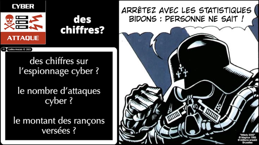 #672-1 cyber-sécurité pourquoi ? Aéma Groupe © Ledieu-Avocats 09 septembre 2025.032