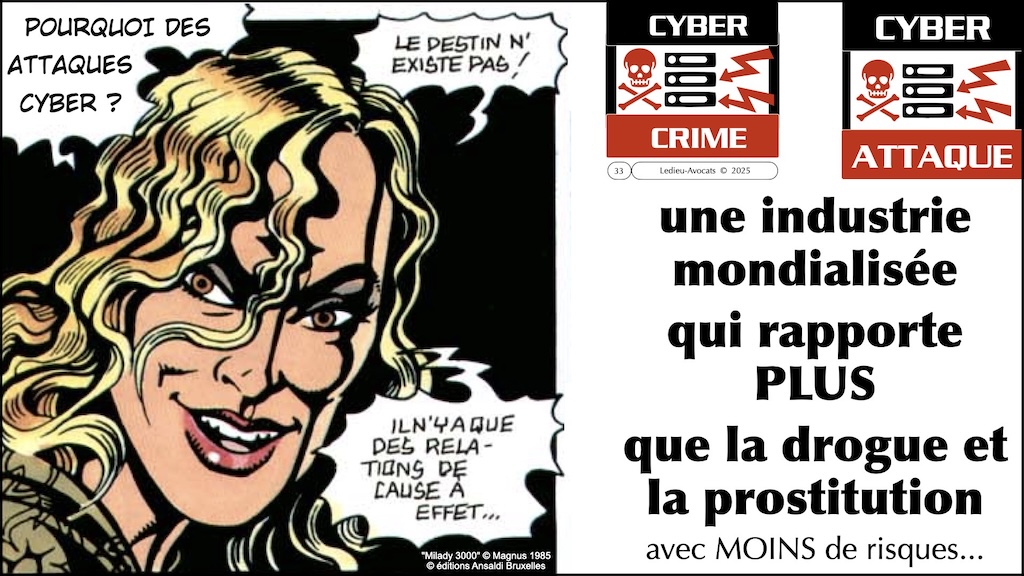 #672-1 cyber-sécurité pourquoi ? Aéma Groupe © Ledieu-Avocats 09 septembre 2025.033