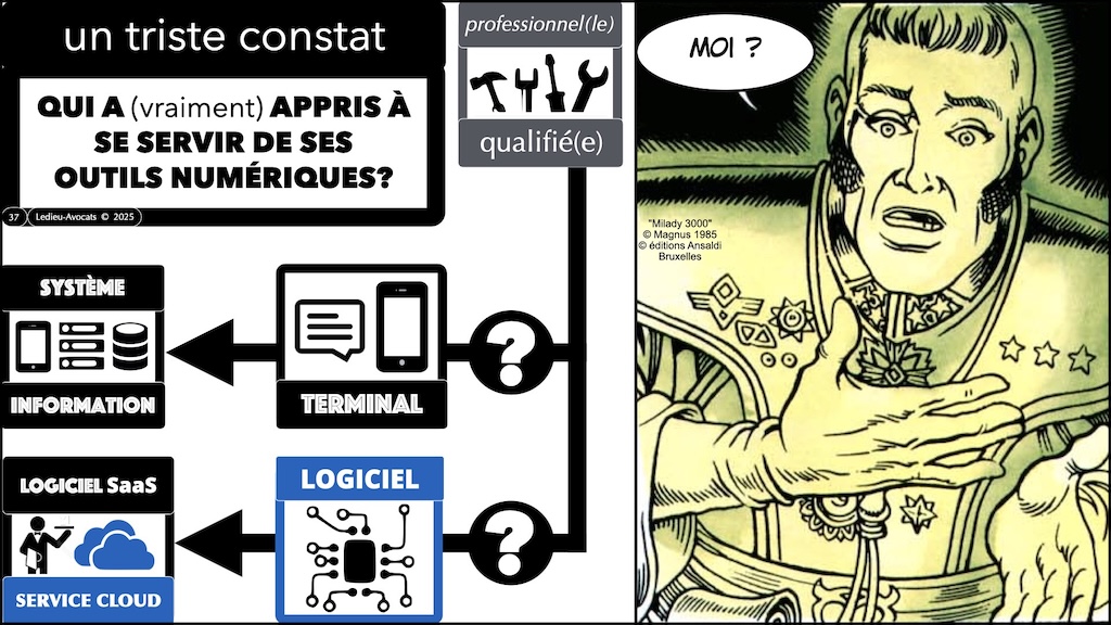 #672-1 cyber-sécurité pourquoi ? Aéma Groupe © Ledieu-Avocats 09 septembre 2025.037