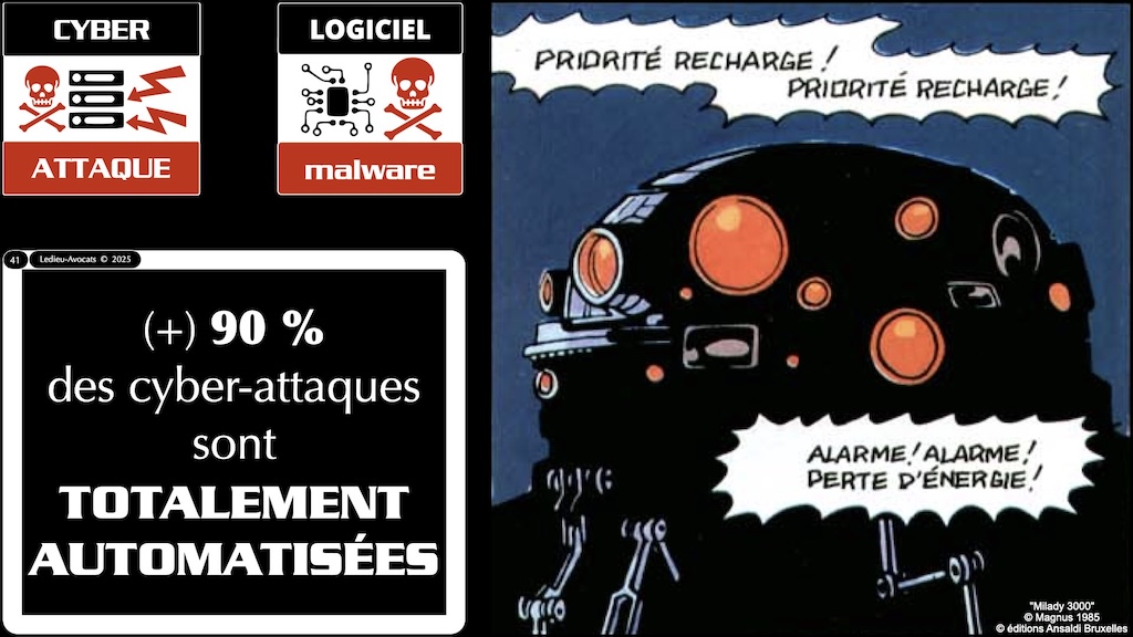 #672-1 cyber-sécurité pourquoi ? Aéma Groupe © Ledieu-Avocats 09 septembre 2025.041