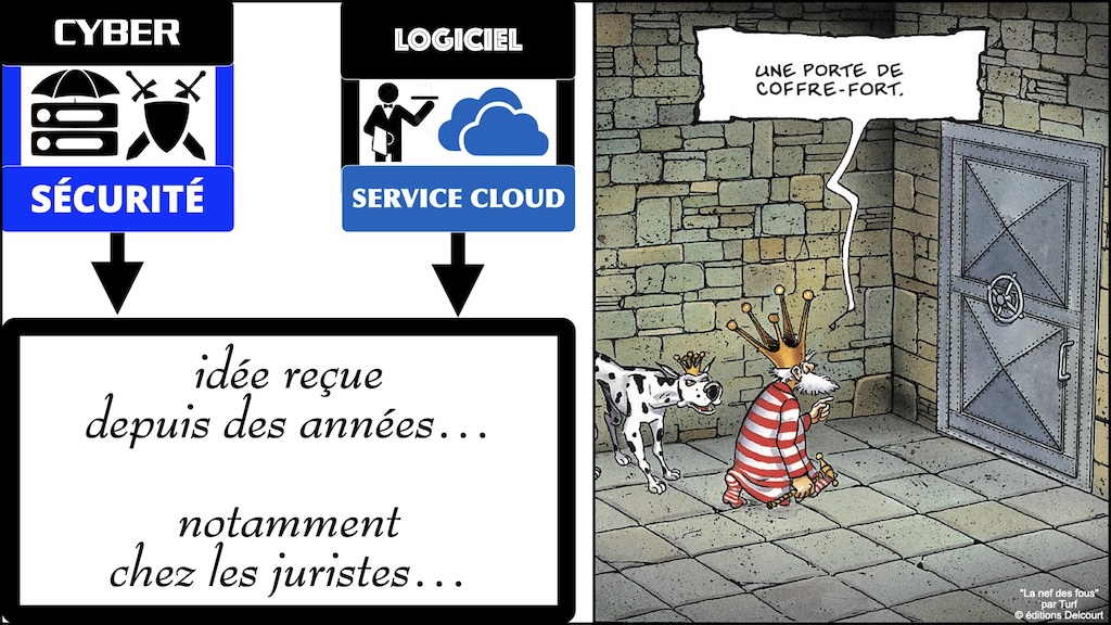 #672-1 cyber-sécurité pourquoi ? Aéma Groupe © Ledieu-Avocats 09 septembre 2025.046