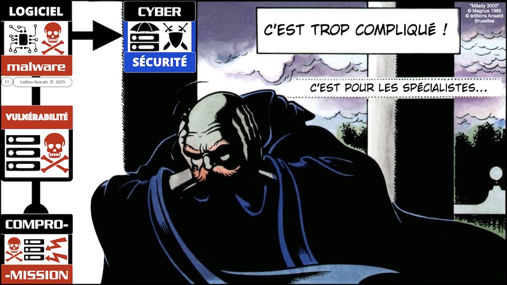#672-1 cyber-sécurité pourquoi ? Aéma Groupe © Ledieu-Avocats 09 septembre 2025.051