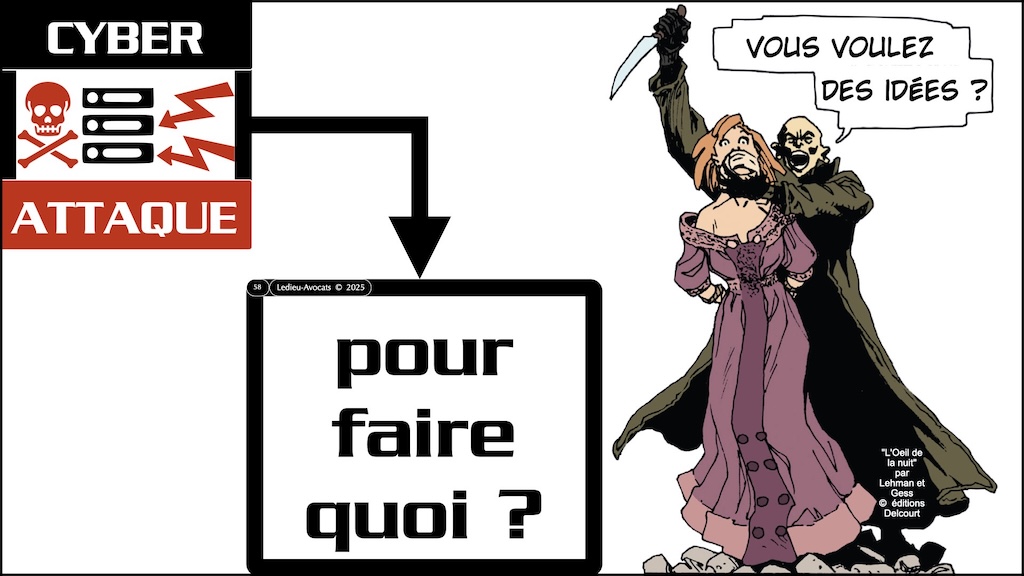 #672-1 cyber-sécurité pourquoi ? Aéma Groupe © Ledieu-Avocats 09 septembre 2025.058