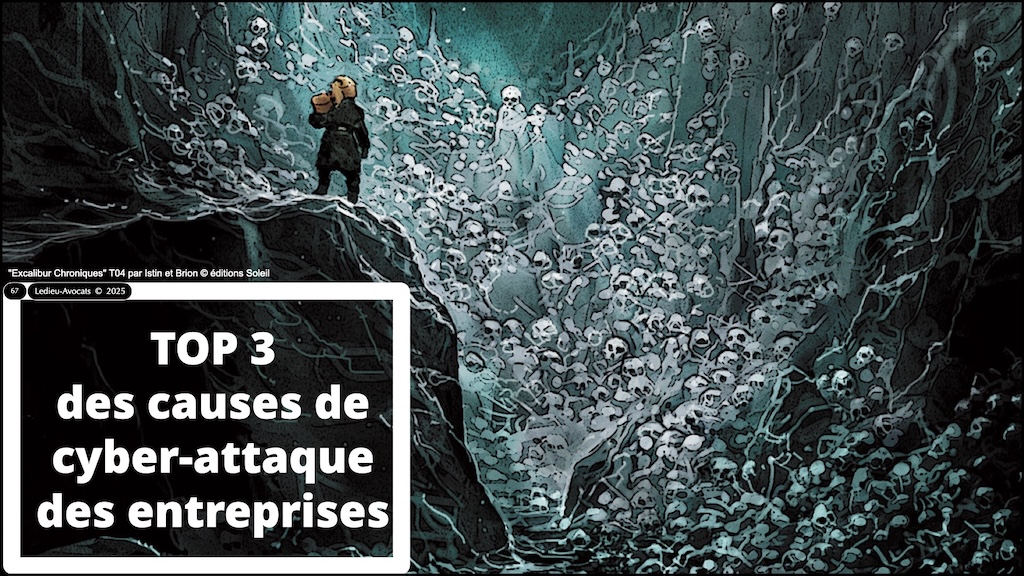 #672-1 cyber-sécurité pourquoi ? Aéma Groupe © Ledieu-Avocats 09 septembre 2025.067