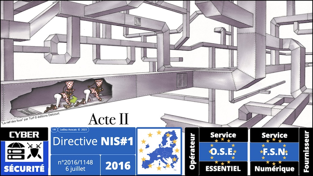 #672-1 cyber-sécurité pourquoi ? Aéma Groupe © Ledieu-Avocats 09 septembre 2025.100