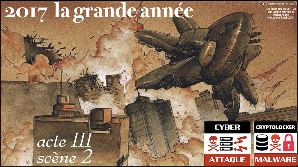 #672-1 cyber-sécurité pourquoi ? Aéma Groupe © Ledieu-Avocats 09 septembre 2025.105
