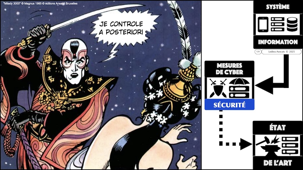 #672-1 cyber-sécurité pourquoi ? Aéma Groupe © Ledieu-Avocats 09 septembre 2025.120